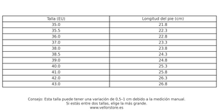 Zapatillas Urbanas Para Mujer | N.84527